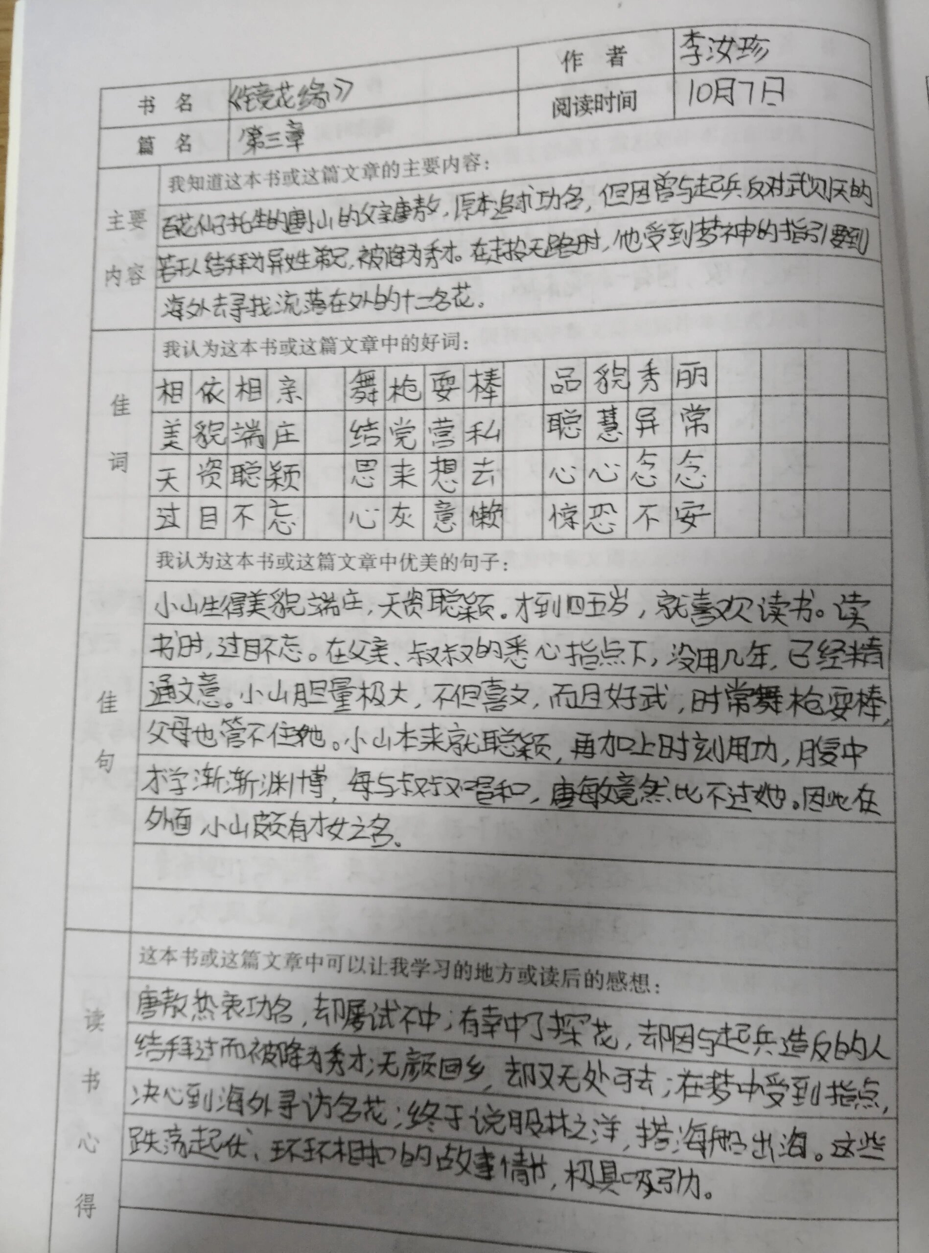 镜花缘读书小报图片