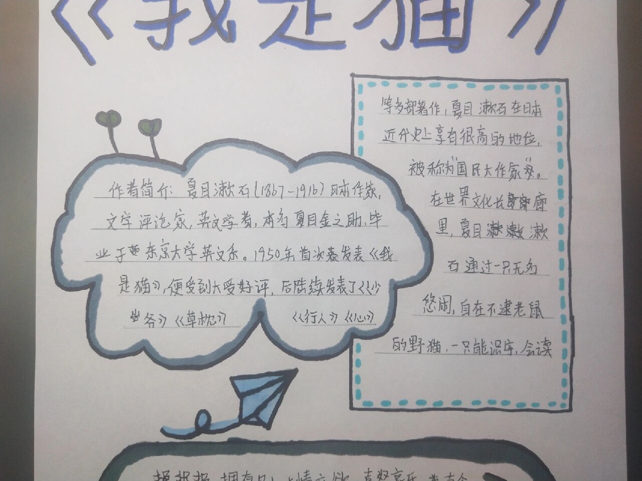 《我是猫》竖版手抄报 内容 作者简介 作者:夏目漱石(1867-1916),日本
