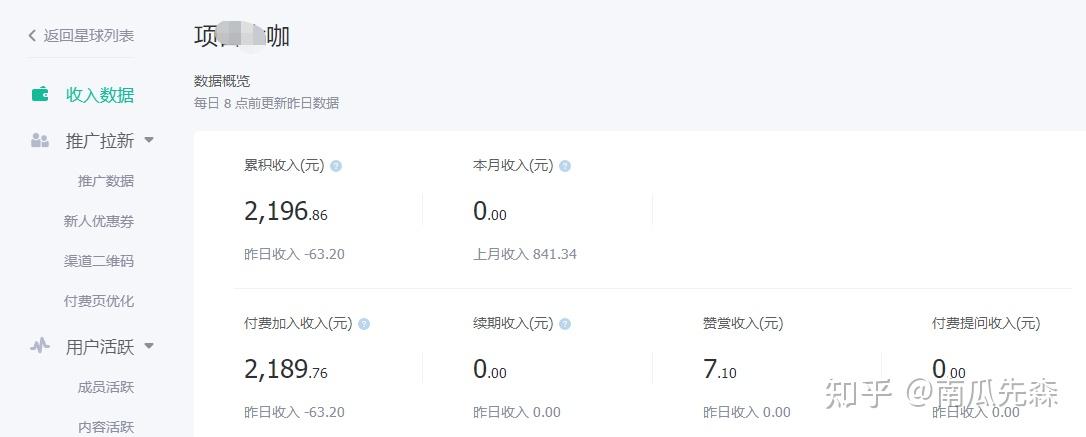 如何实现躺着赚钱(如何实现躺着赚钱的目的)