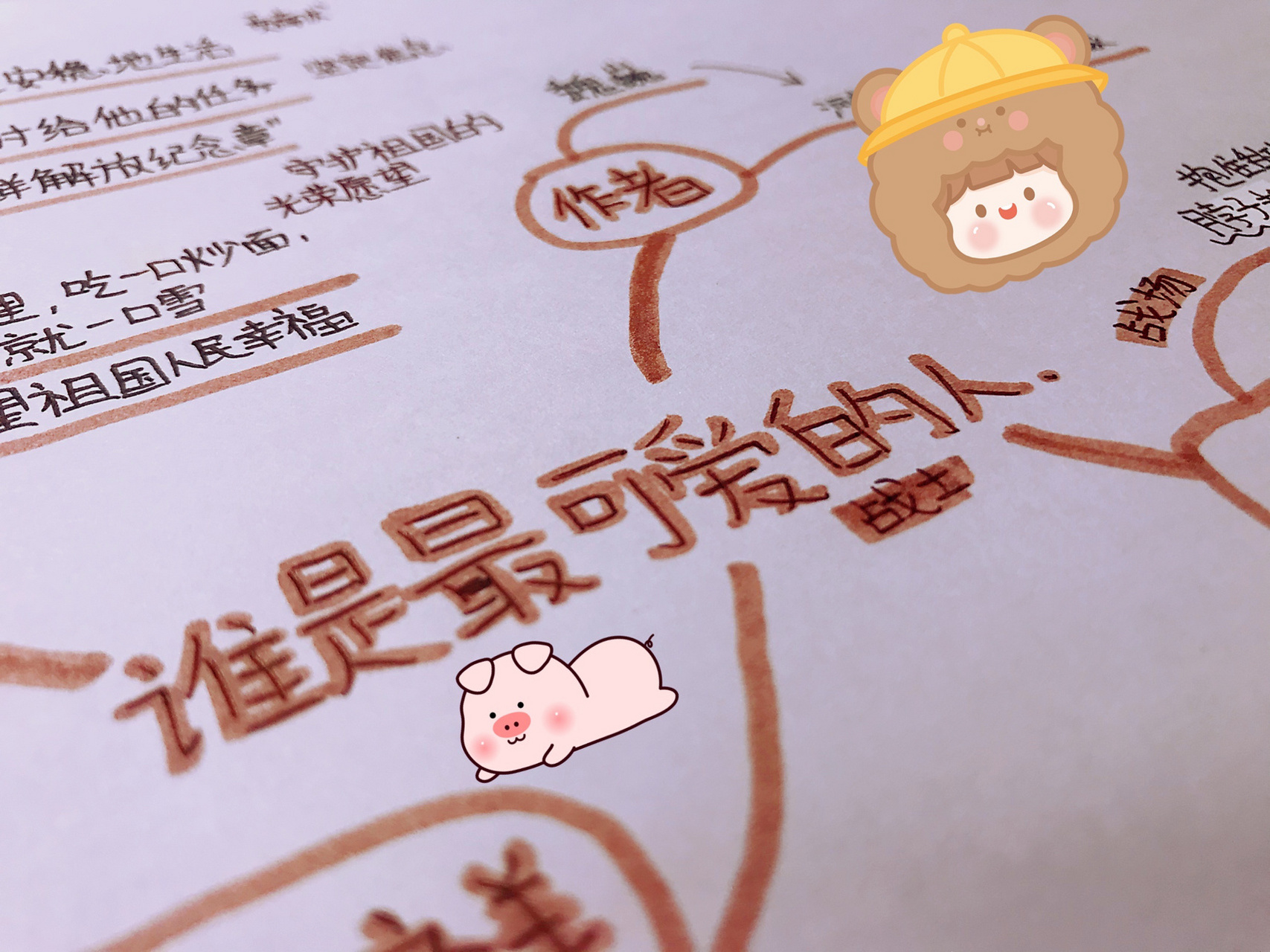 谁是最可爱的人  思维导图 一起加油叭