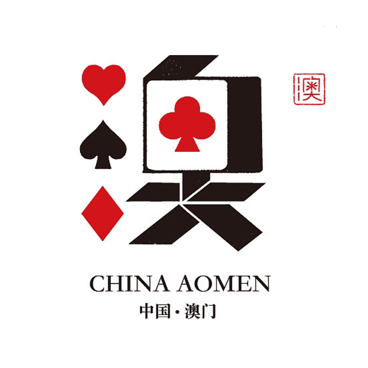 京——港澳台 城市系列logo设计 香港电影,台湾赌场,台湾菠萝,北京