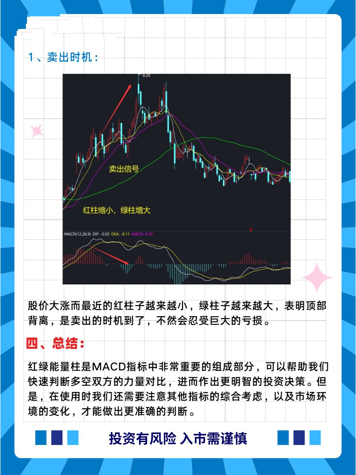 macd技巧大揭秘:掌握红绿柱,判断股市涨跌