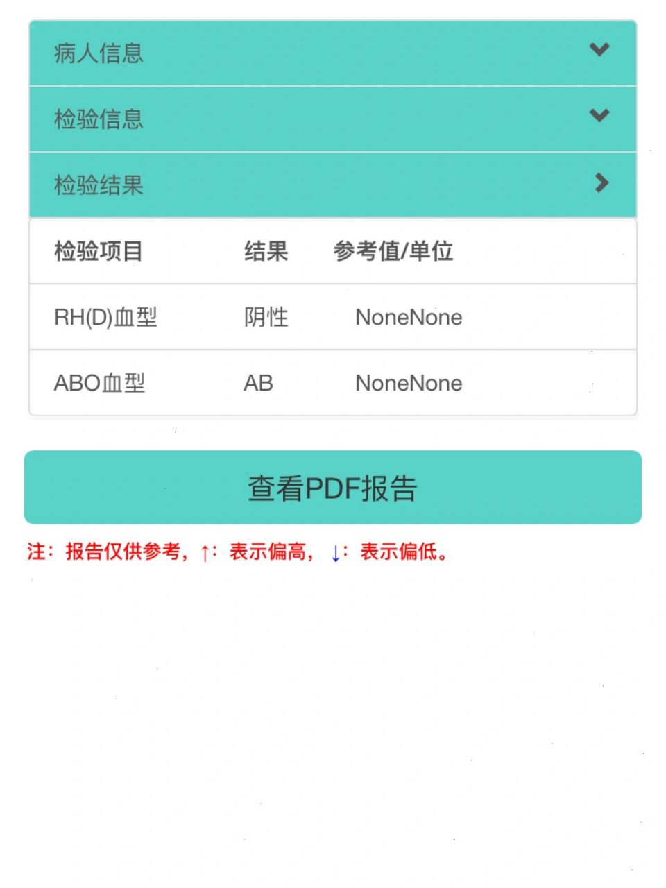 rh阴性,ab血型 不查不知道,一查吓一跳!