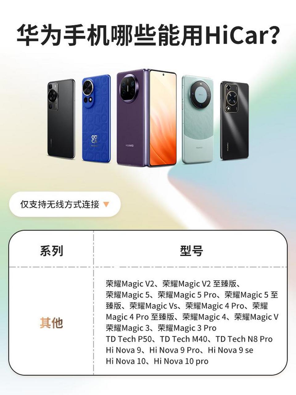 华为hicar支持哪些车型和手机连接使用!