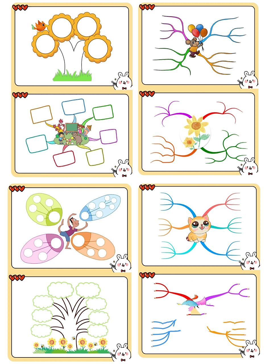 96小学生思维导图模板来了97老师给的 96一二年级的孩子用起来