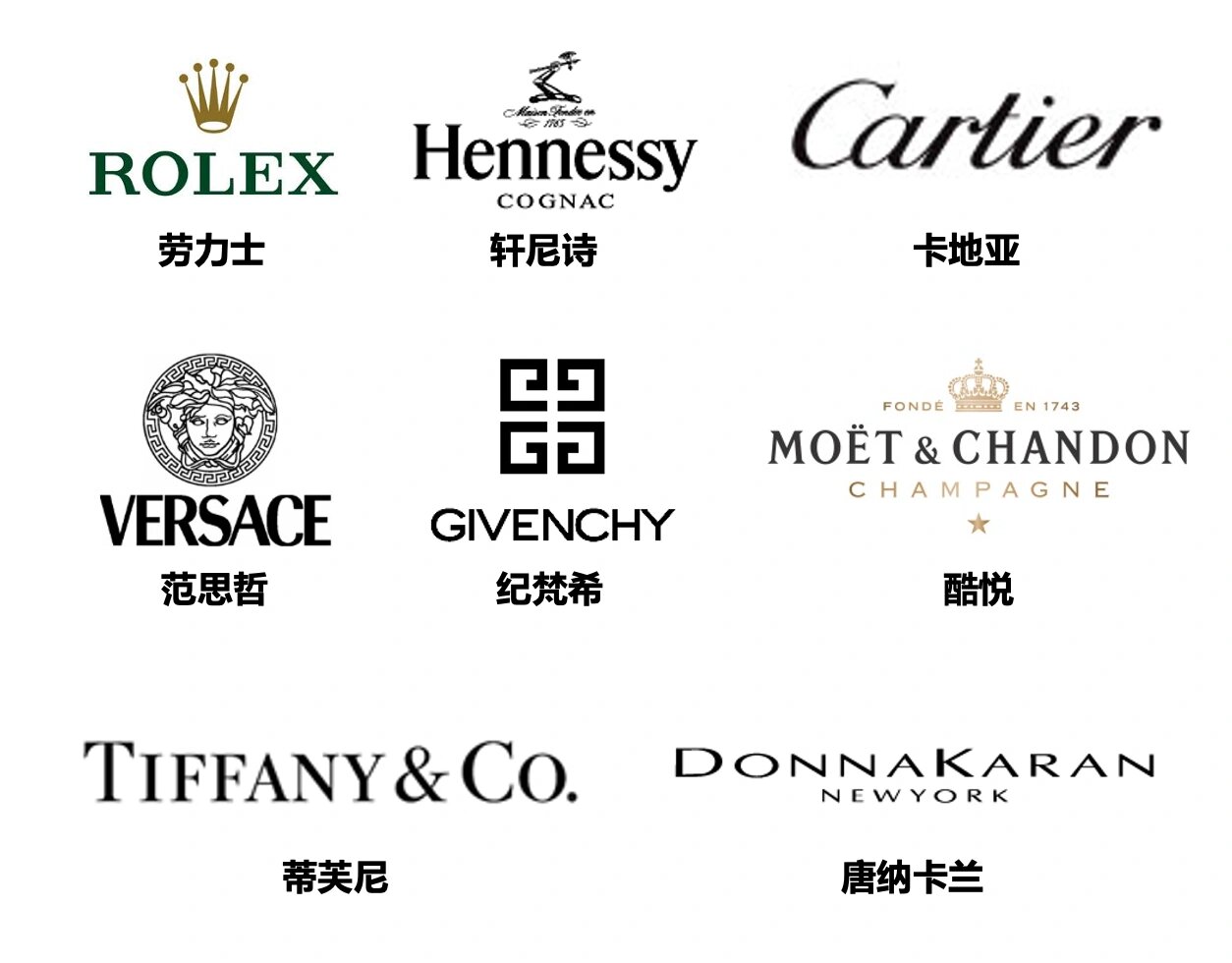 奢侈品折扣市场动态：一场时尚与实惠的大戏