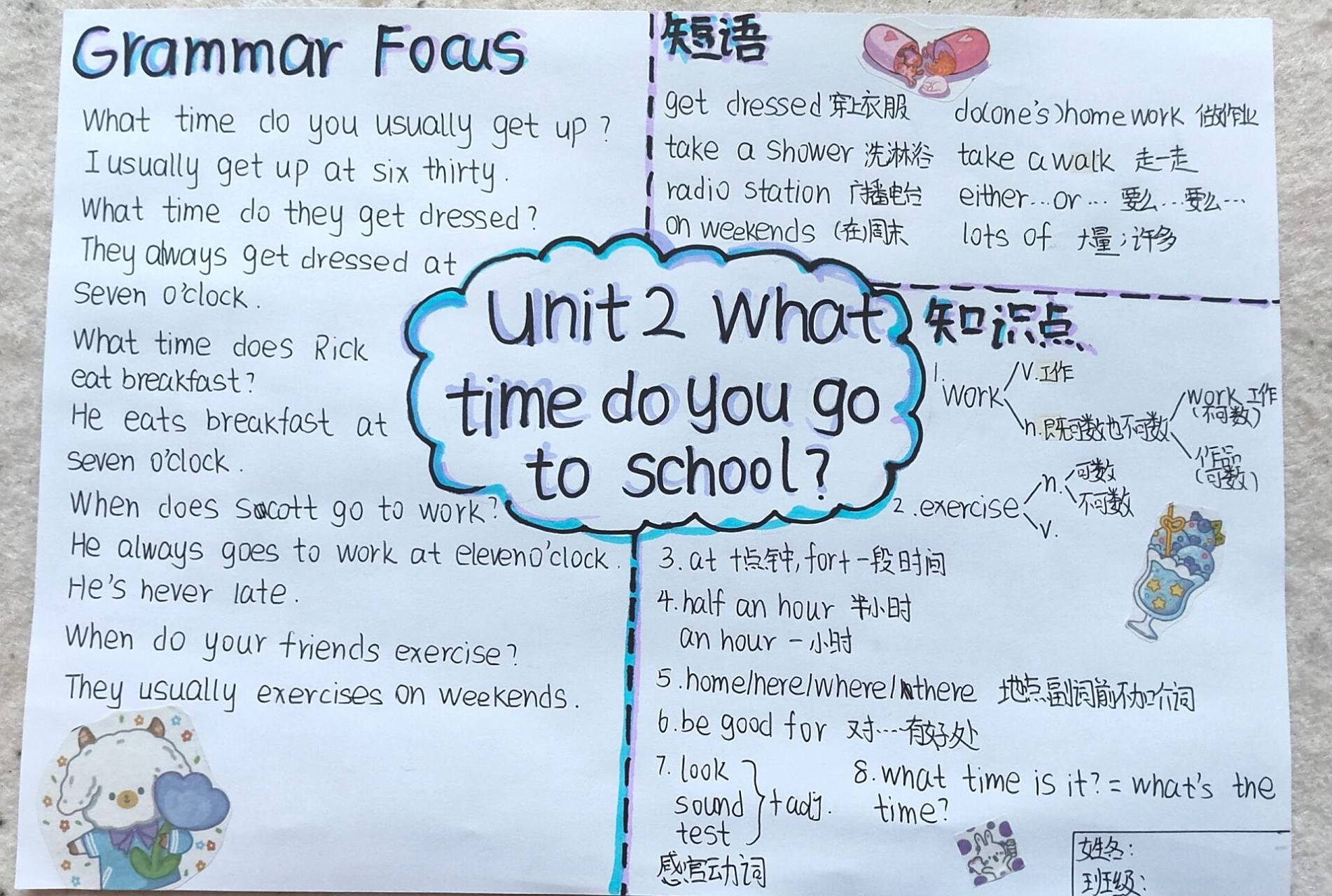 七年级下册英语unit2思维导图