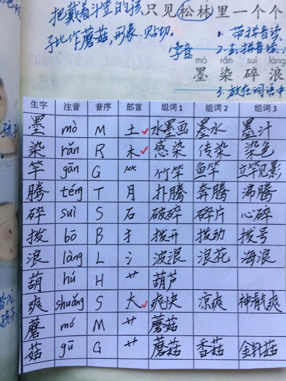 生字预习,生字组词,三下18《童年的水墨画》