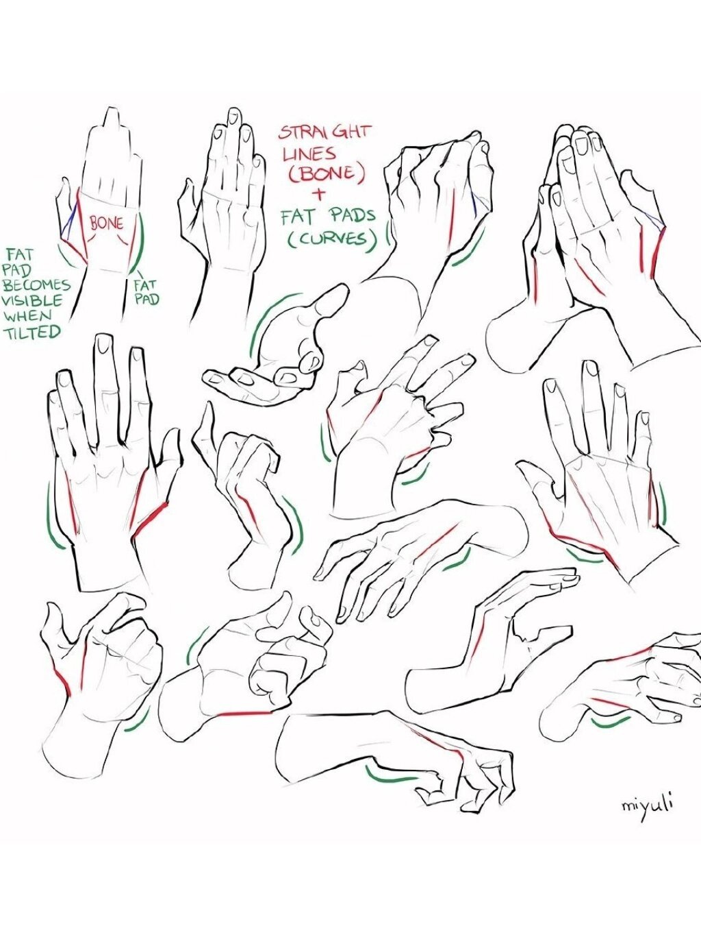 绘画教程 | 手部动作画法