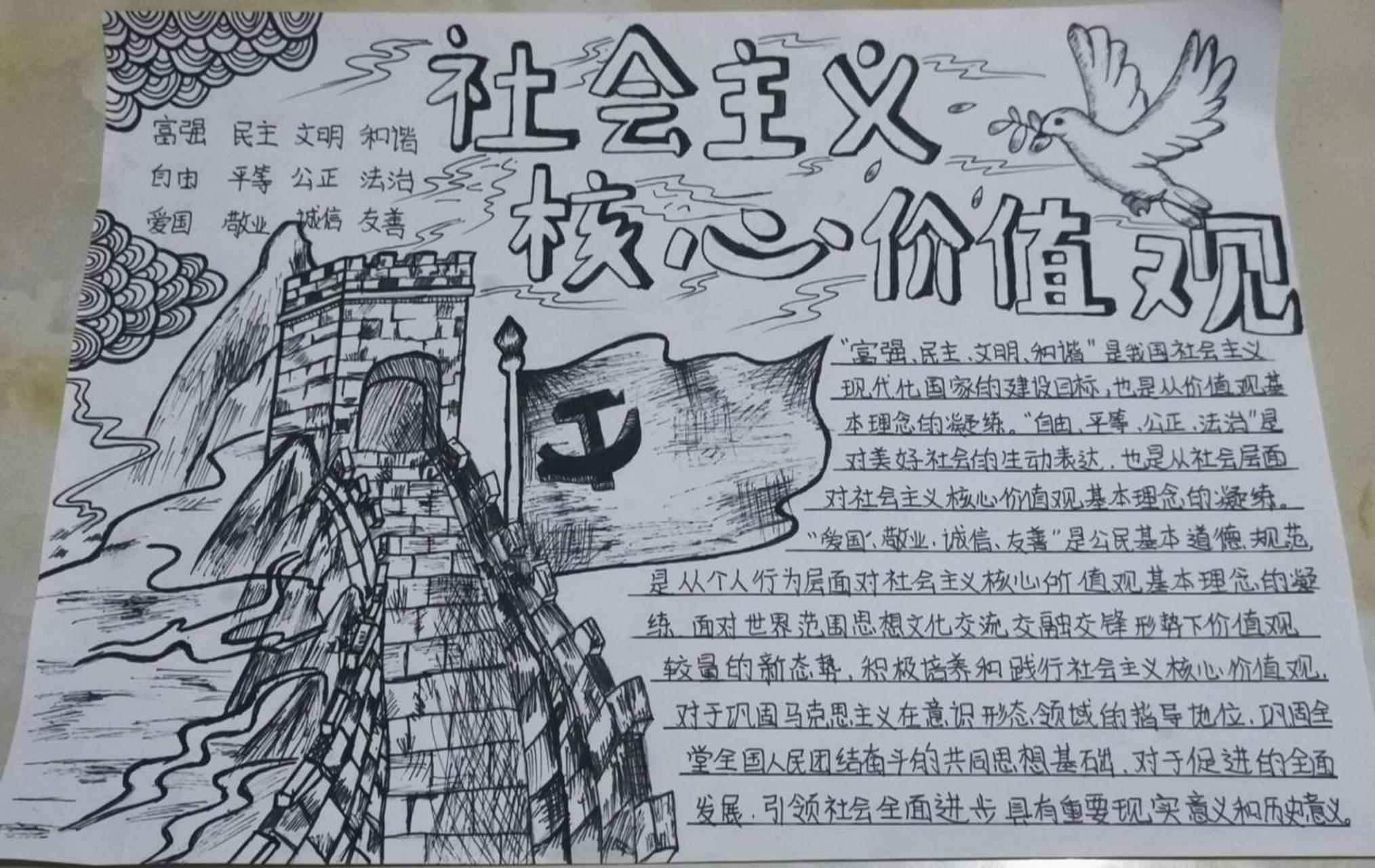 社会主义核心价值观手抄报 本人不在家 老师要我画手抄报 啥都没有 就
