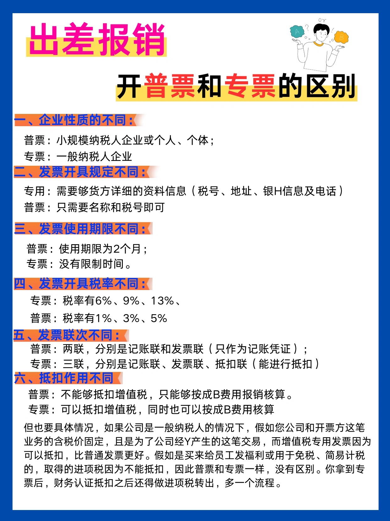 小规模纳税人企业或个人,个体;专票:一般纳税人企业 发票开具规定不同