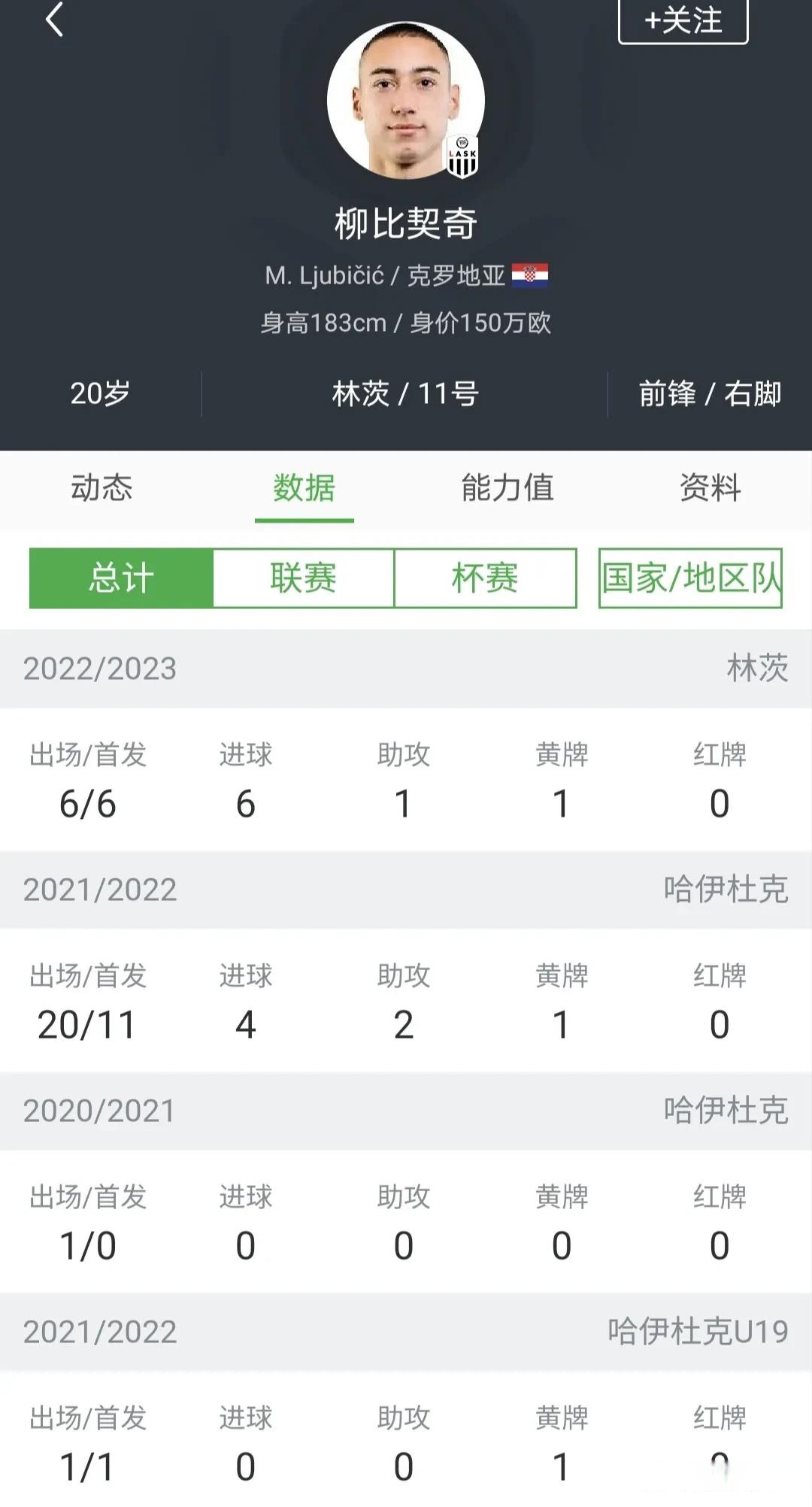 柳比契奇