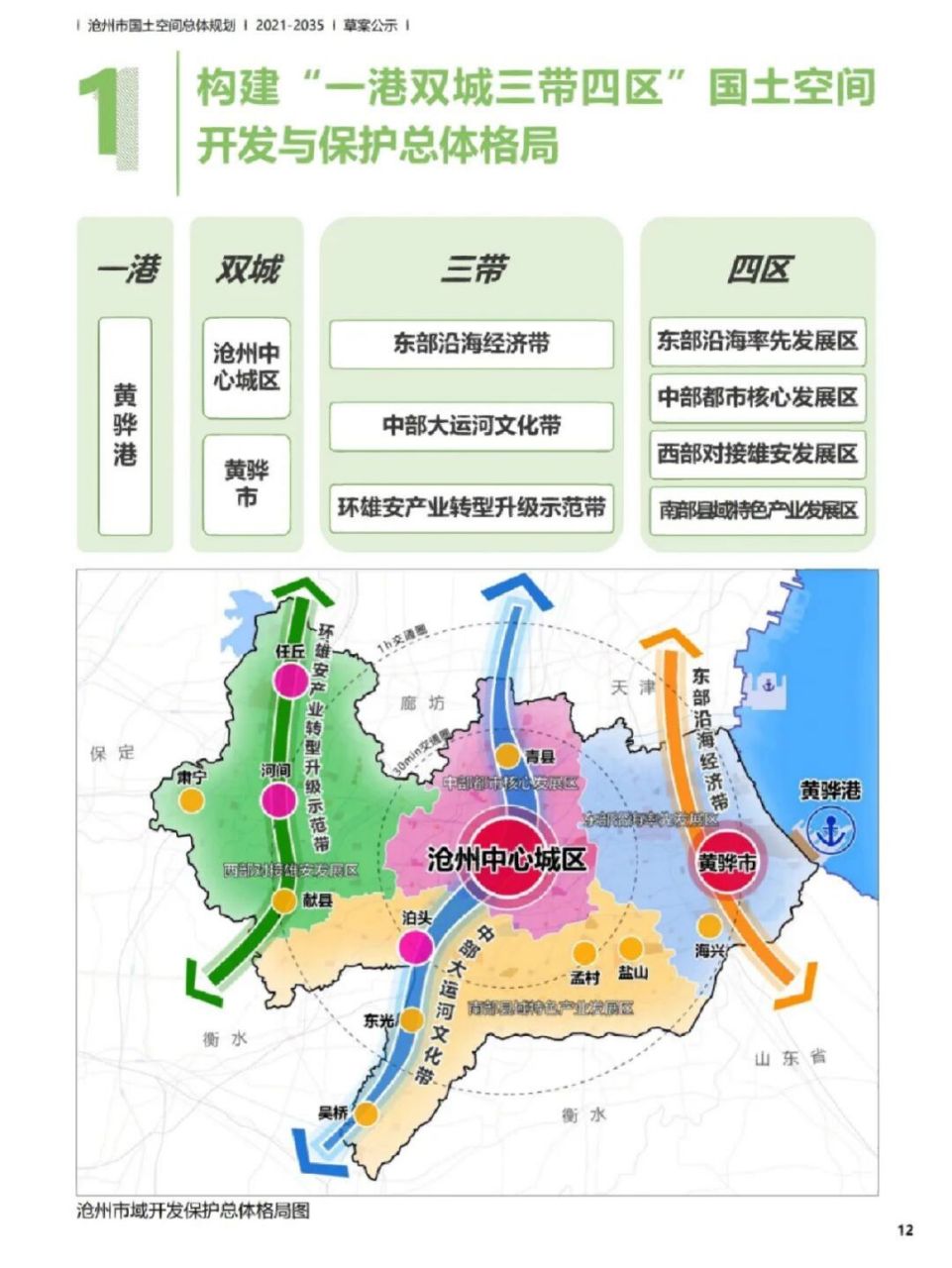 沧州规划图 新华区图片