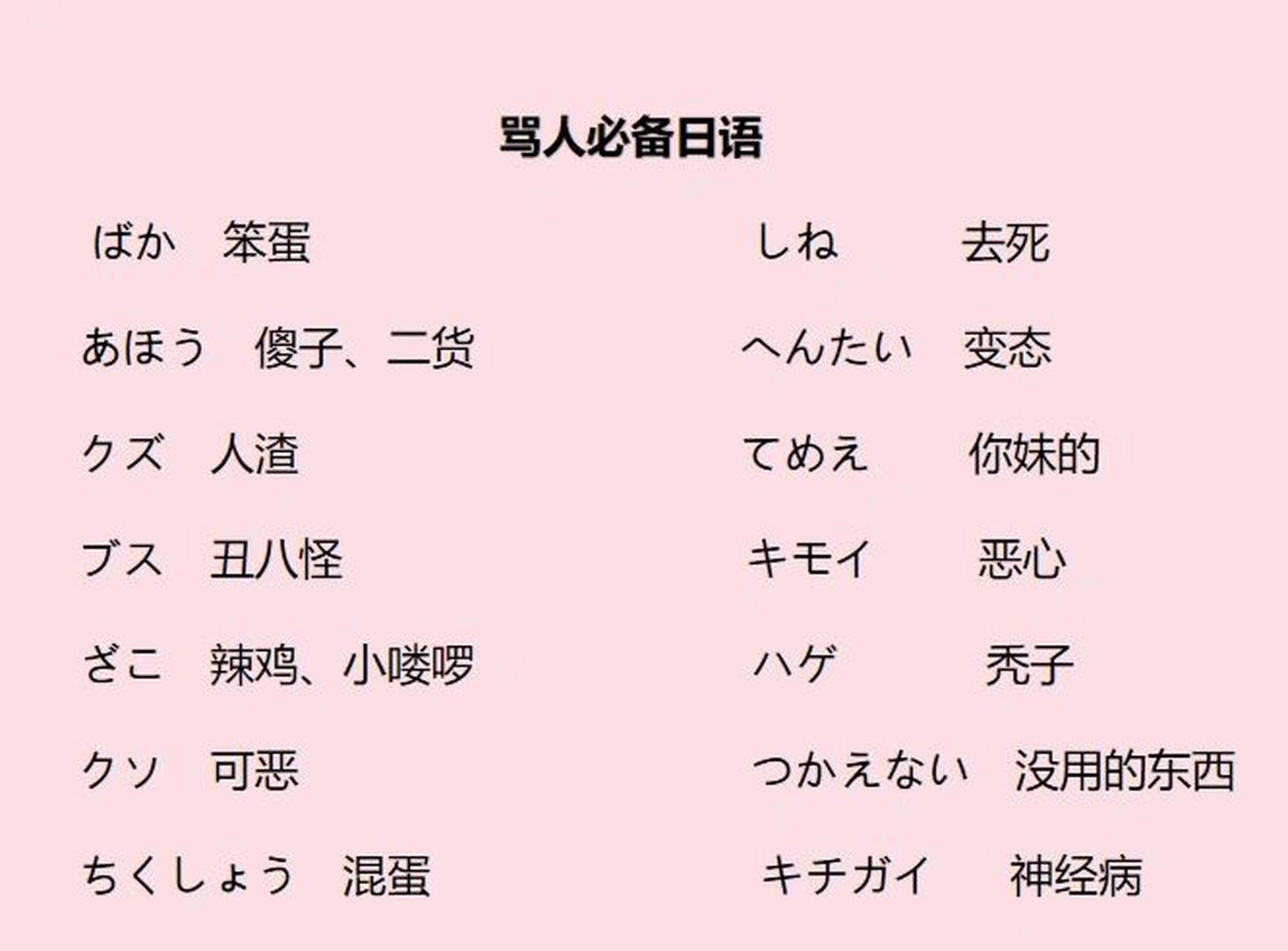 骂人必备日语 每天一点日语小知识  日语骂人和中文骂人本质上存在