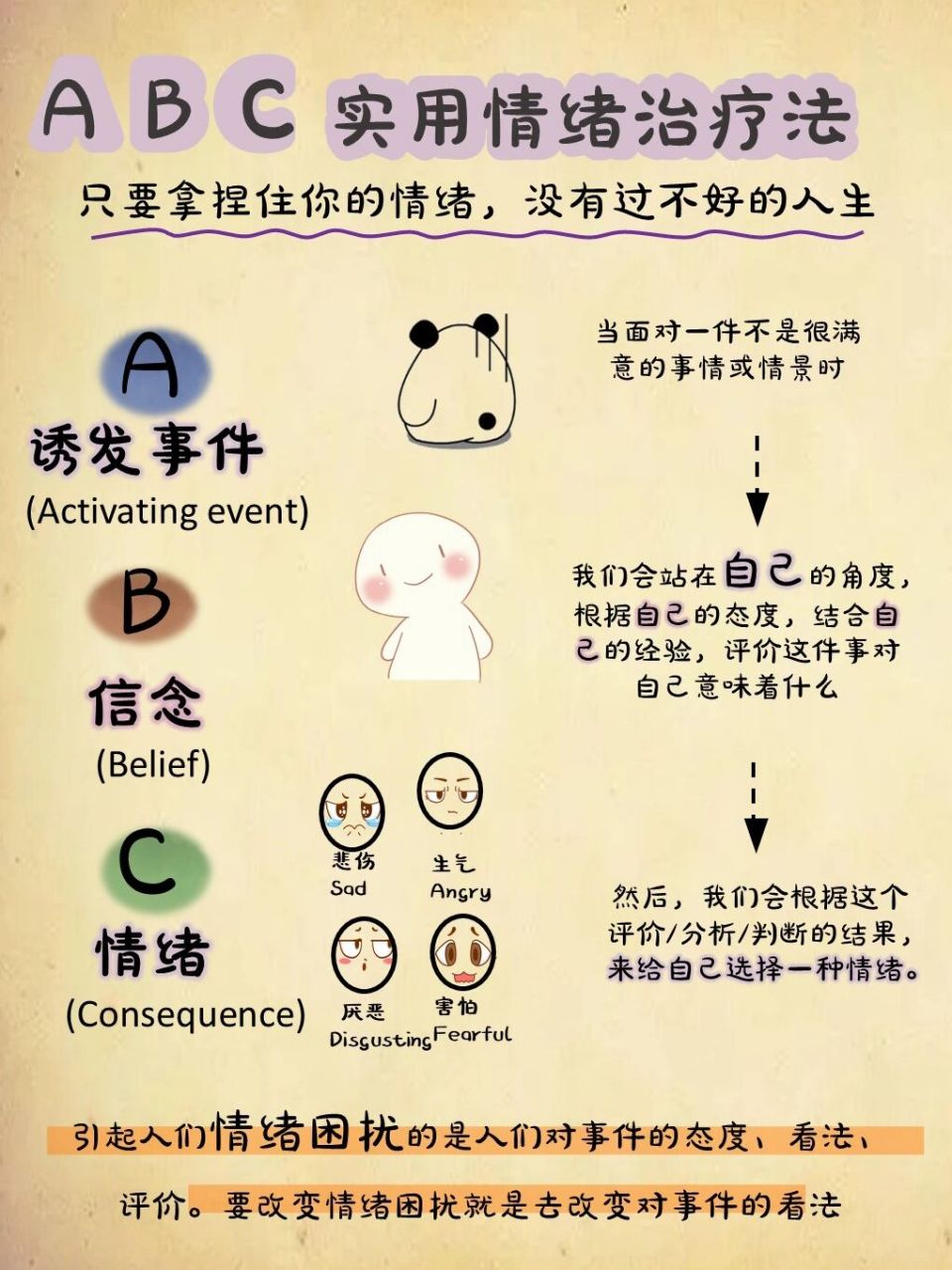 拿捏住情绪,没有过不好的人生|abc情绪法 引起情绪困扰是人们对事件的