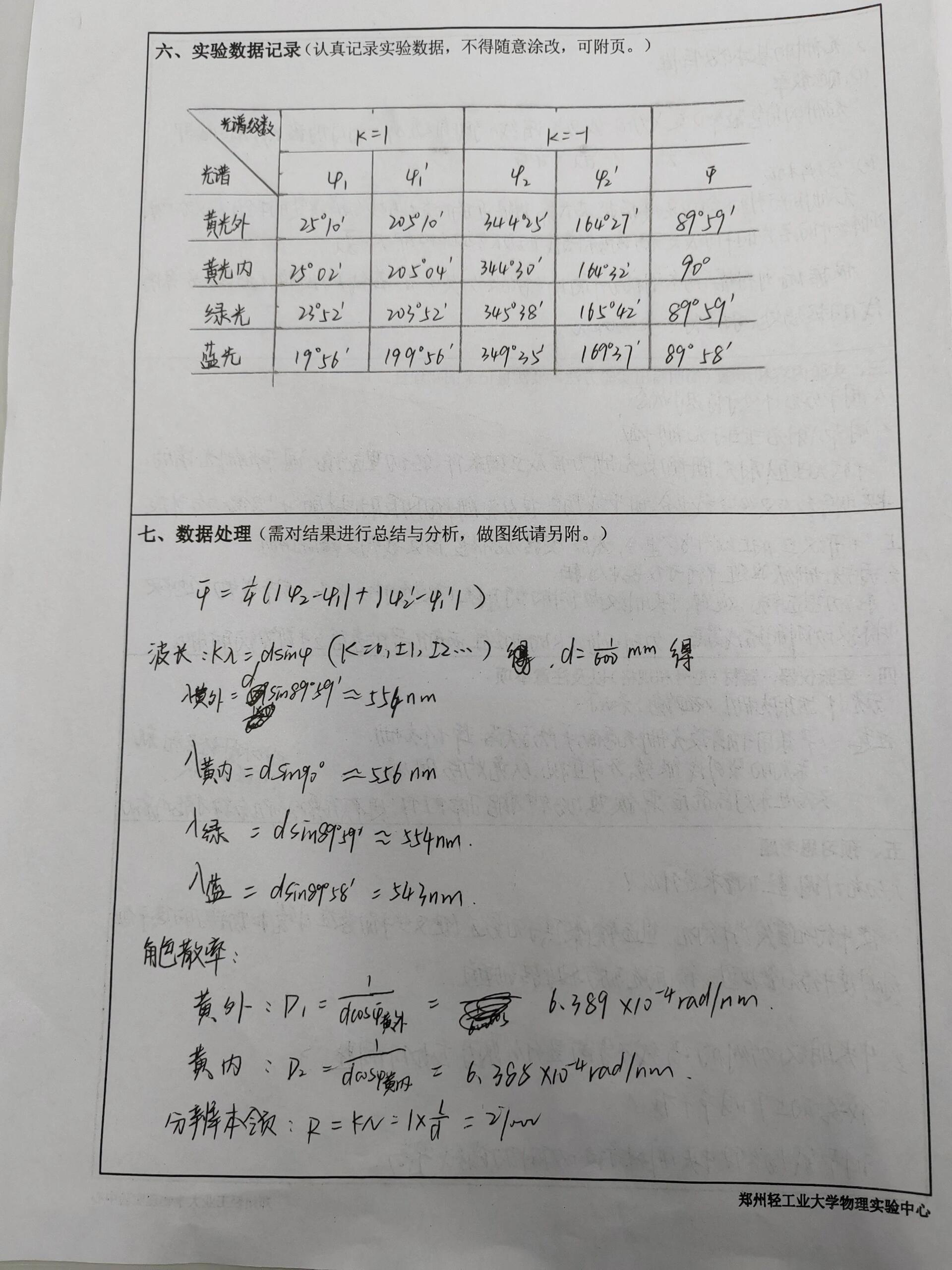 单缝衍射实验装置图片