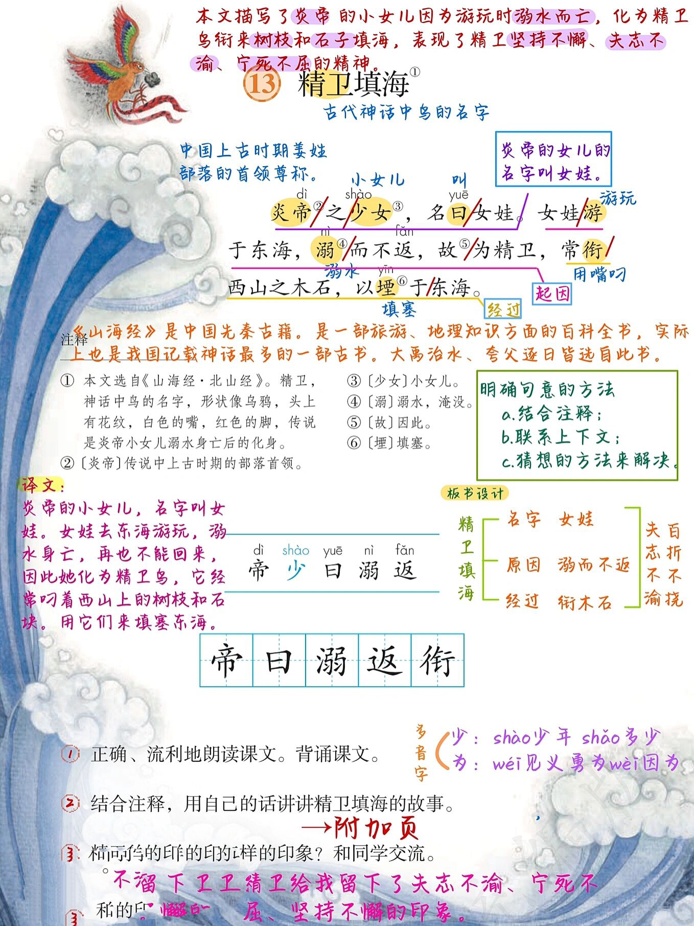 精卫填海文言文课文图片