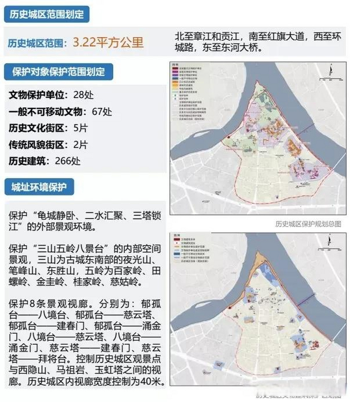 赣州经开区三江规划图图片