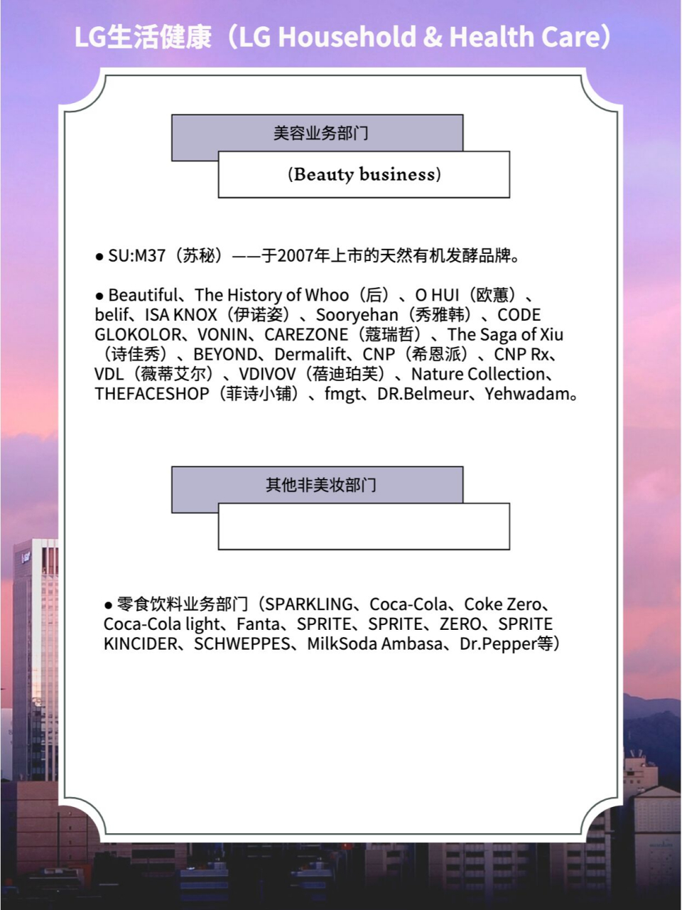 收藏|知名美妆集团品牌简介之lg生活健康 lg生活健康是隶属于韩国第