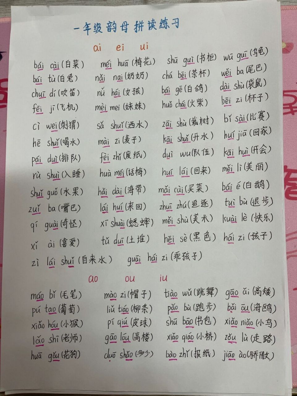 拼音拼音,重在多拼多读,赶紧带孩子读起来吧!