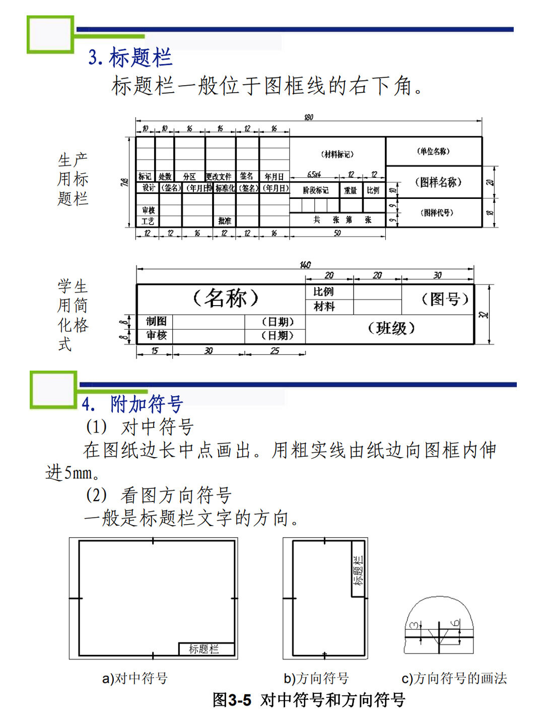 标题栏机械制图图片