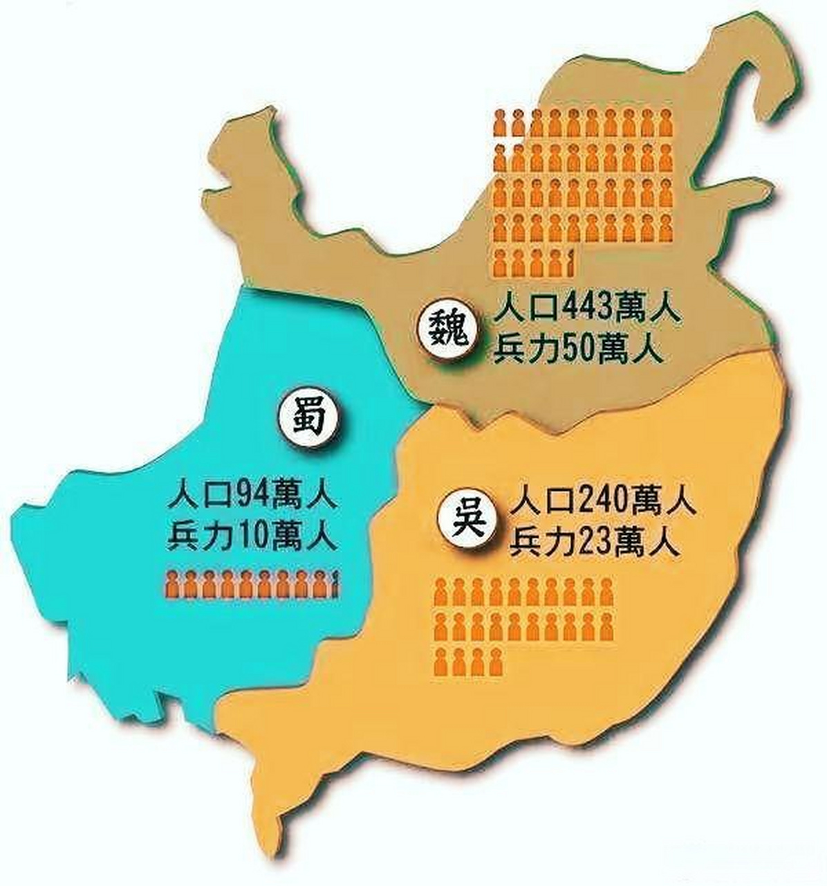 三国时期实力变化图图片