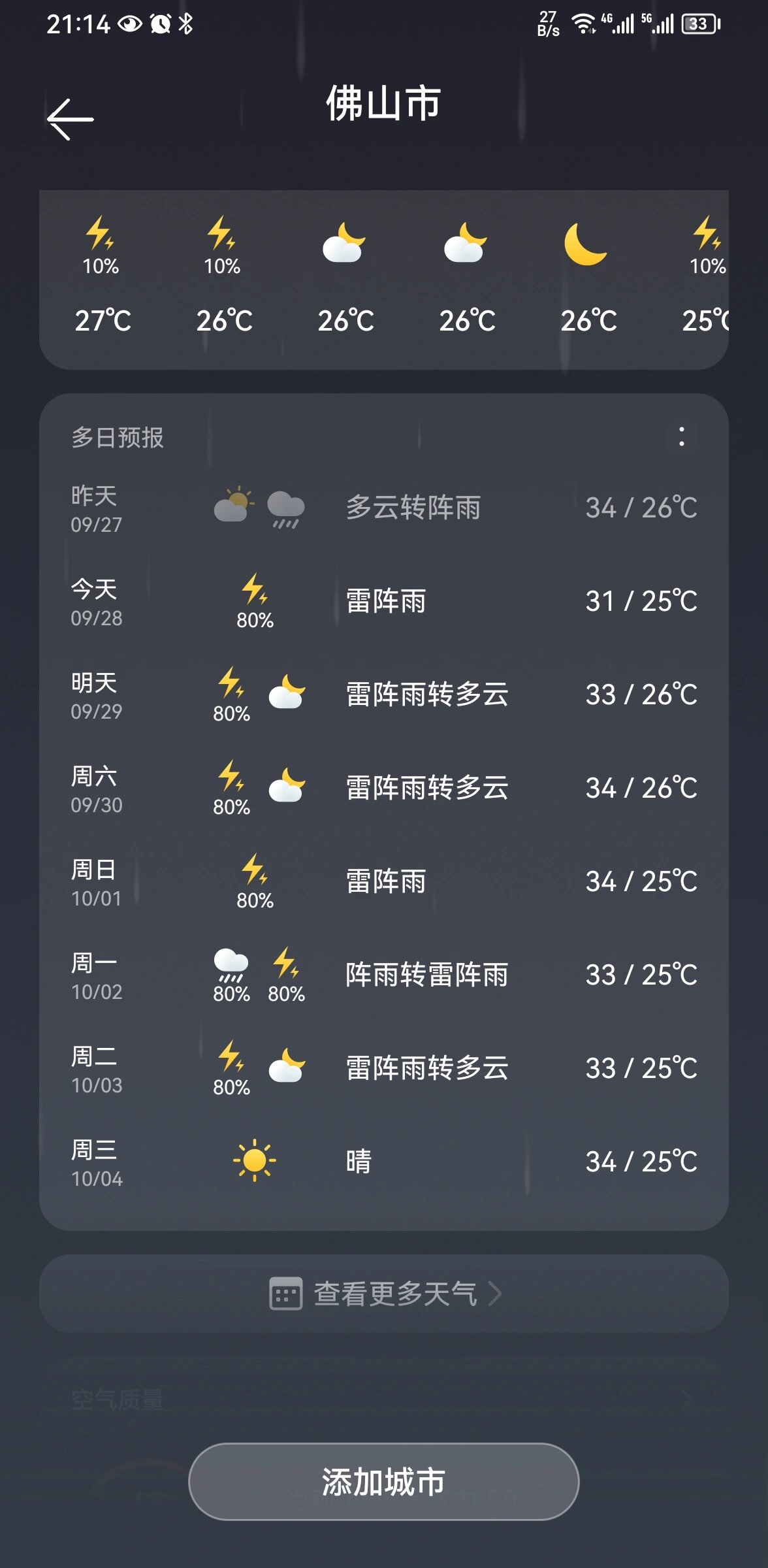 佛山天气预报一周7天今日情况