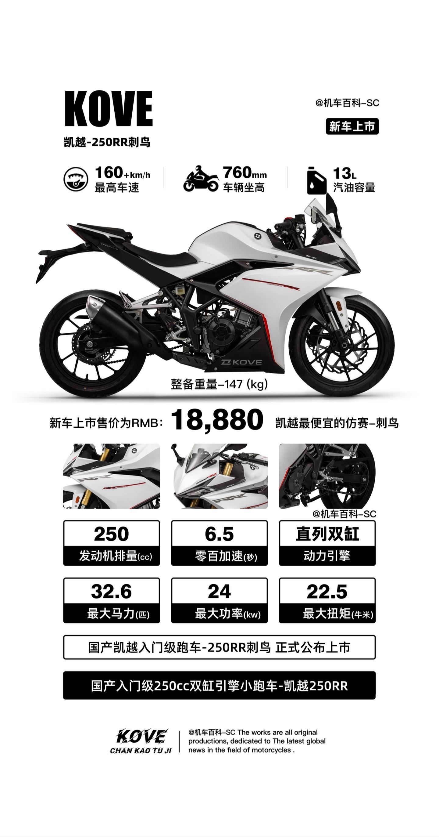 春风250sr手绘图片