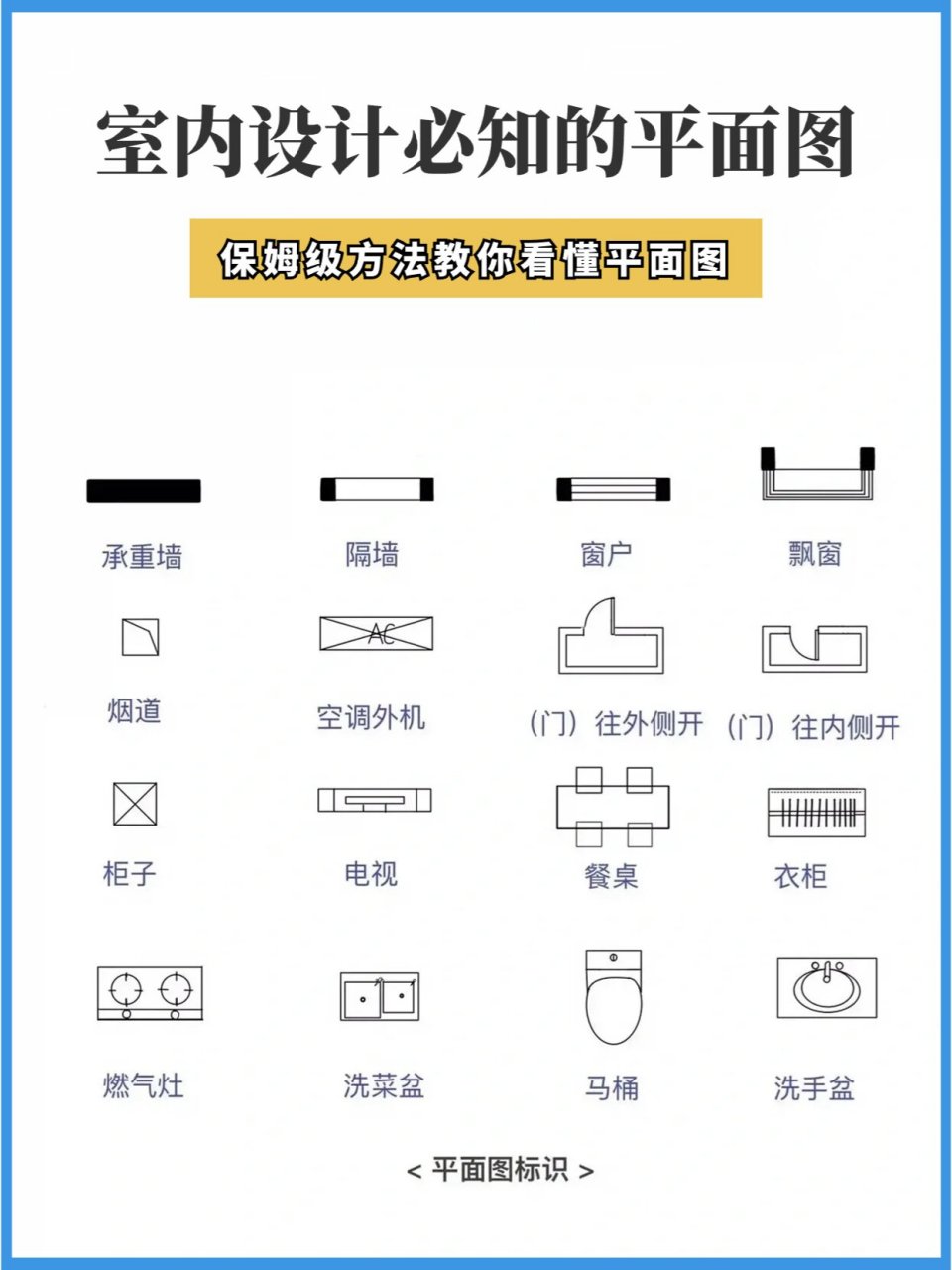 平面设计图符号表示图片