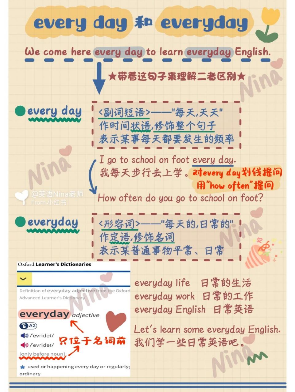 04every day和everyday你确定分清了吗 every day和everyday你分
