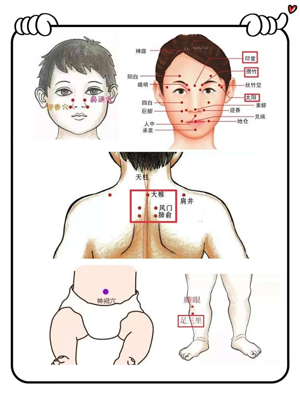 宝宝过敏性鼻炎不可不试的艾灸疗法 分享一个过敏性鼻炎的艾灸调理