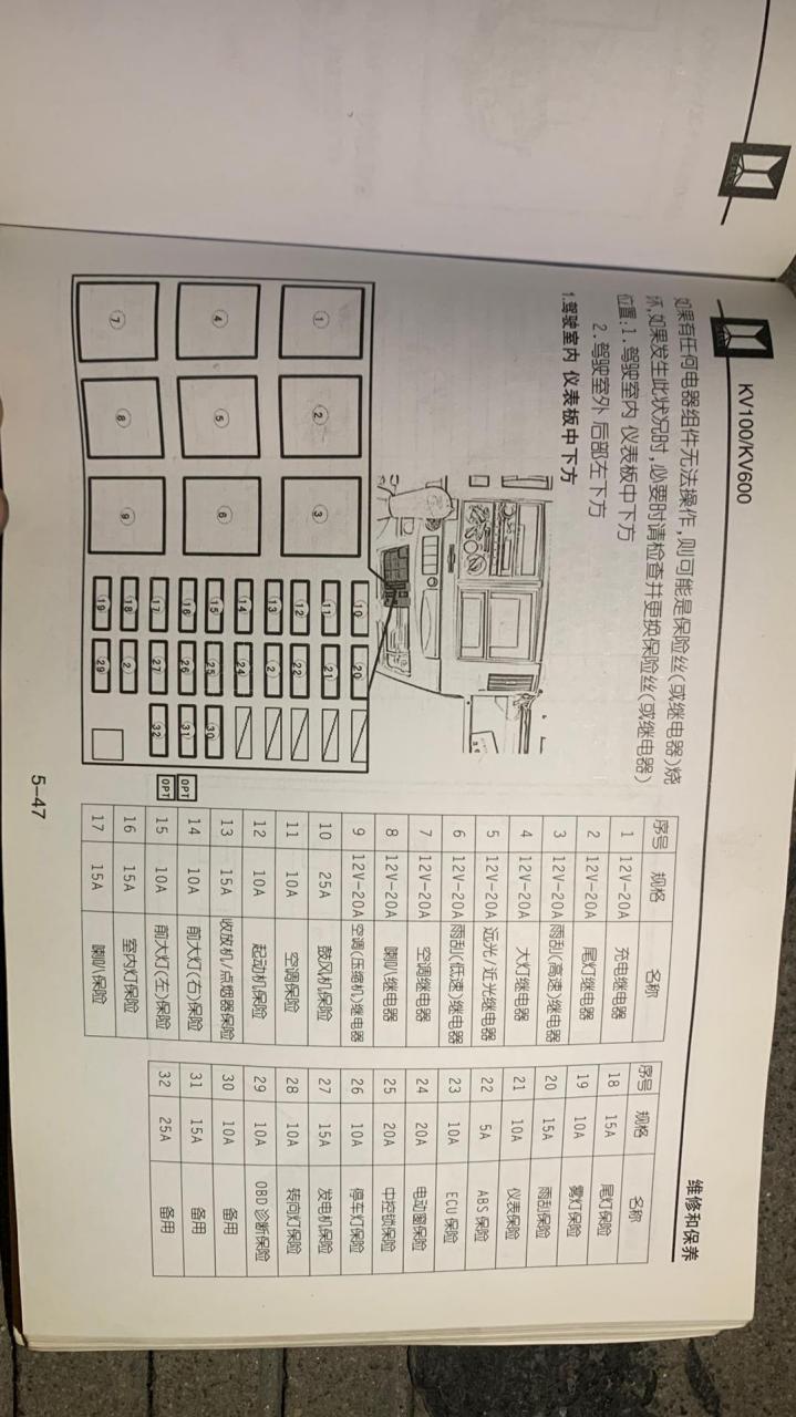 五十铃保险丝盒图解图片