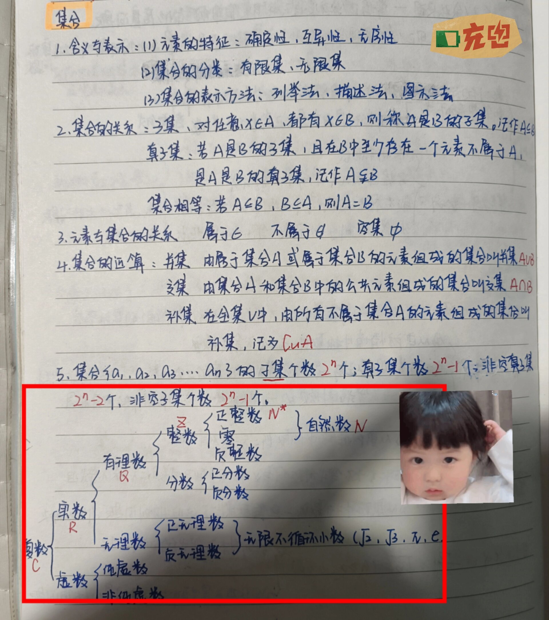 集合符号大全