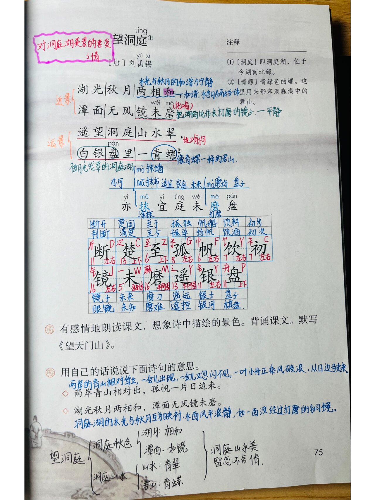 17课课堂笔记图片