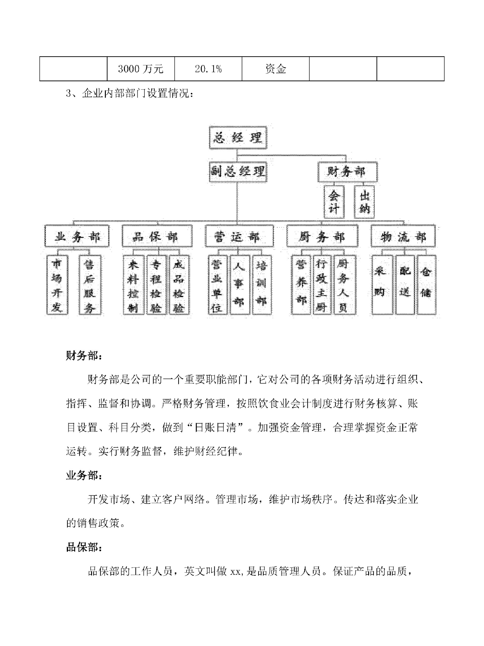 创业规划计划书500字(创业规划计划书500字范文)