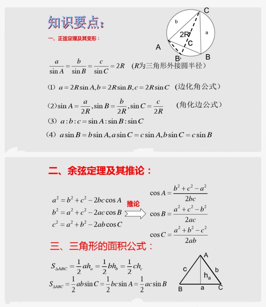 正余弦定理公式大全图片