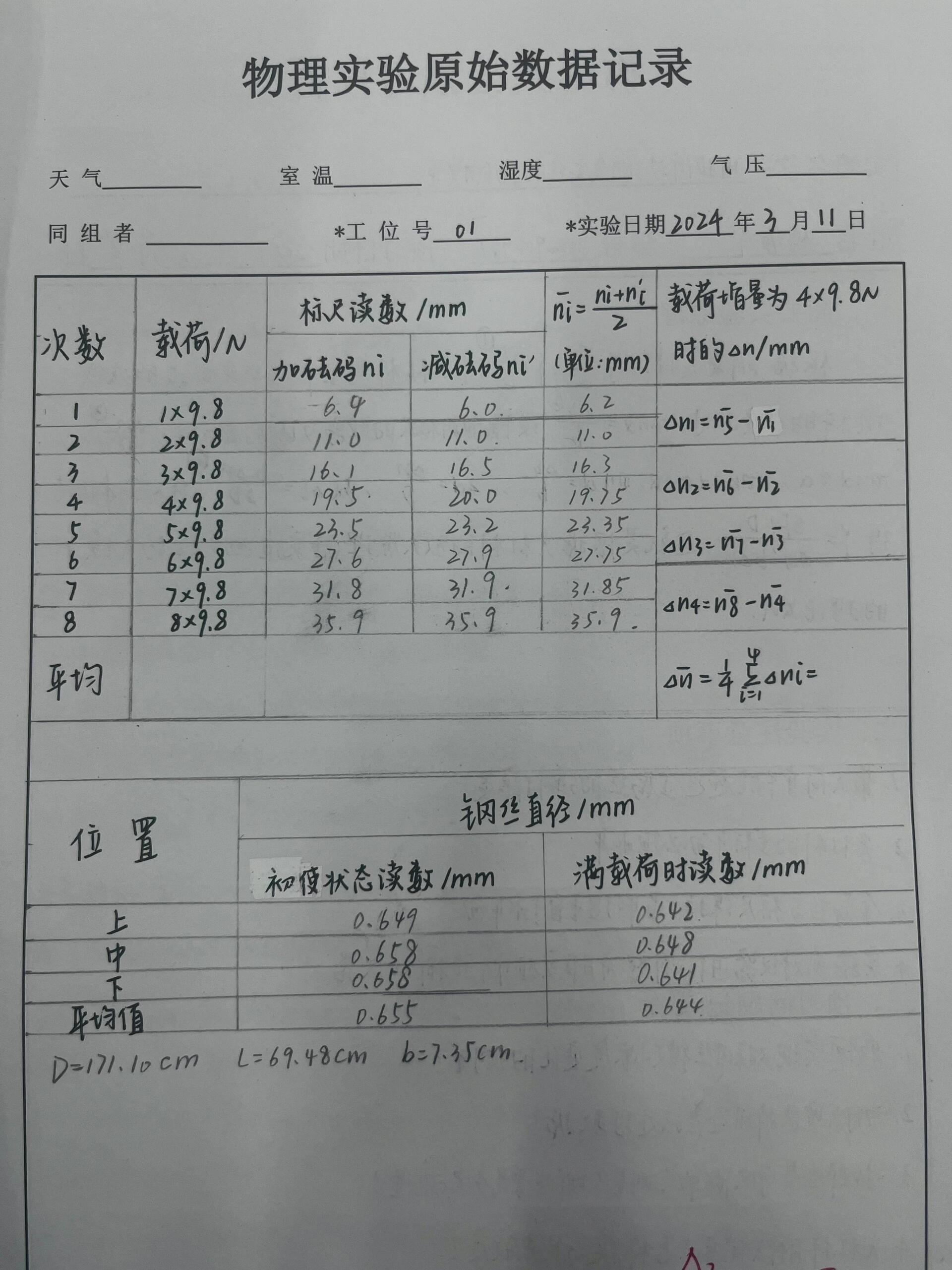 杨氏模量图像图片