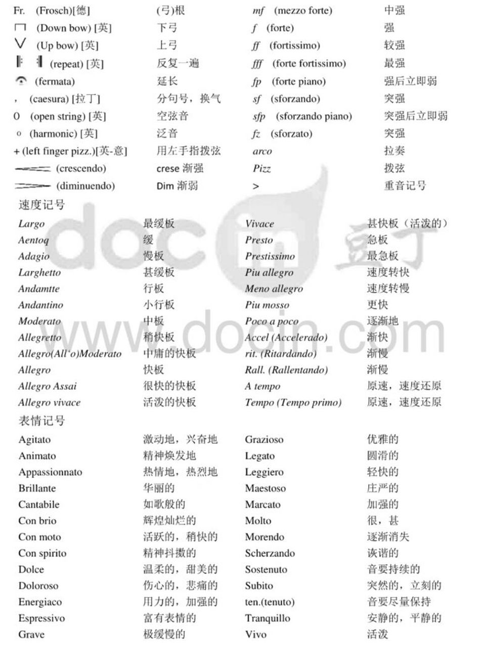 珍藏许久的基础音乐术语及谱表记号 福州 大提琴cello大提琴教学乐理