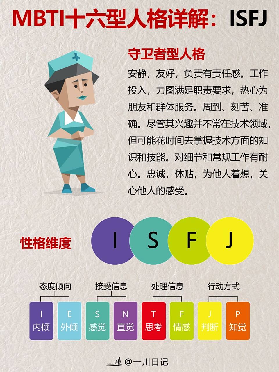 isfj守卫者型人格:安静,友好,负责有责任感.