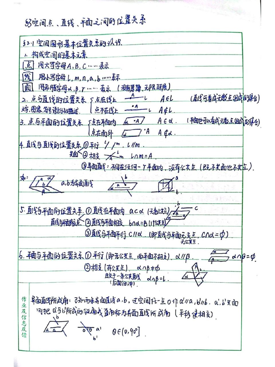 备课笔记18 点线面的基本位置关系和公理 本节要点提纲(具体内容和