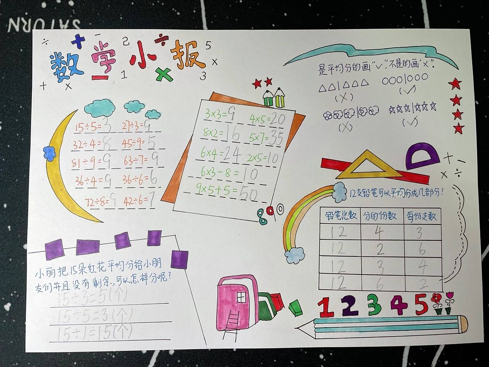 手抄报～二年级数学小报