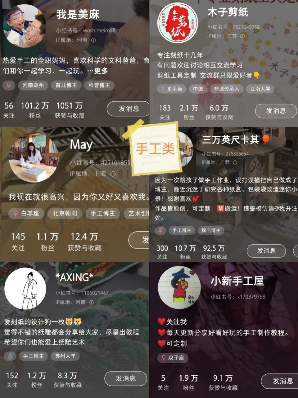 1,手工类:  94 @*axing*  2,绘画类:(孟州尚美画室) @***优悠手绘*