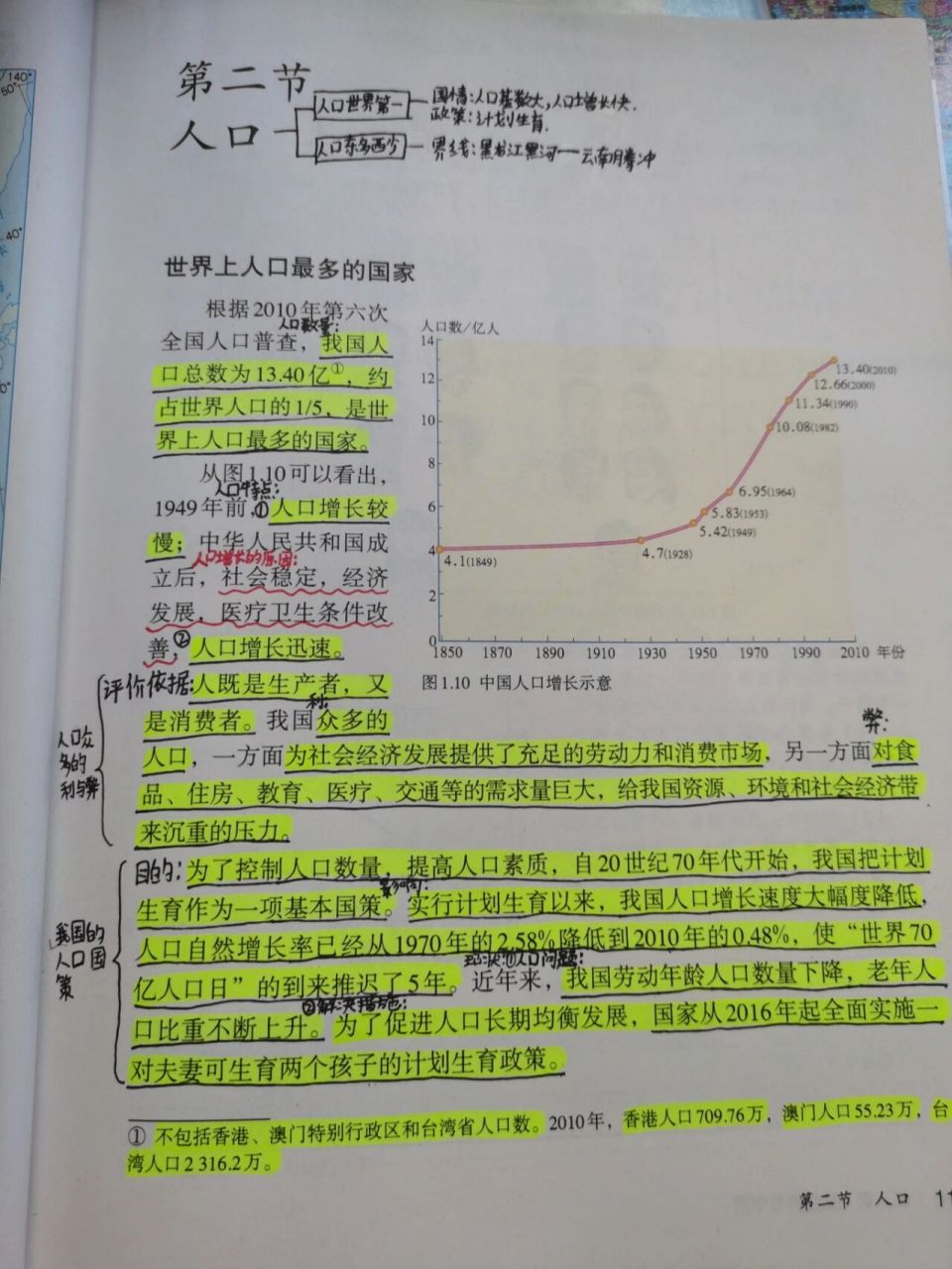 八上地理第一章第二节人口 人教版八年级上册地理笔记