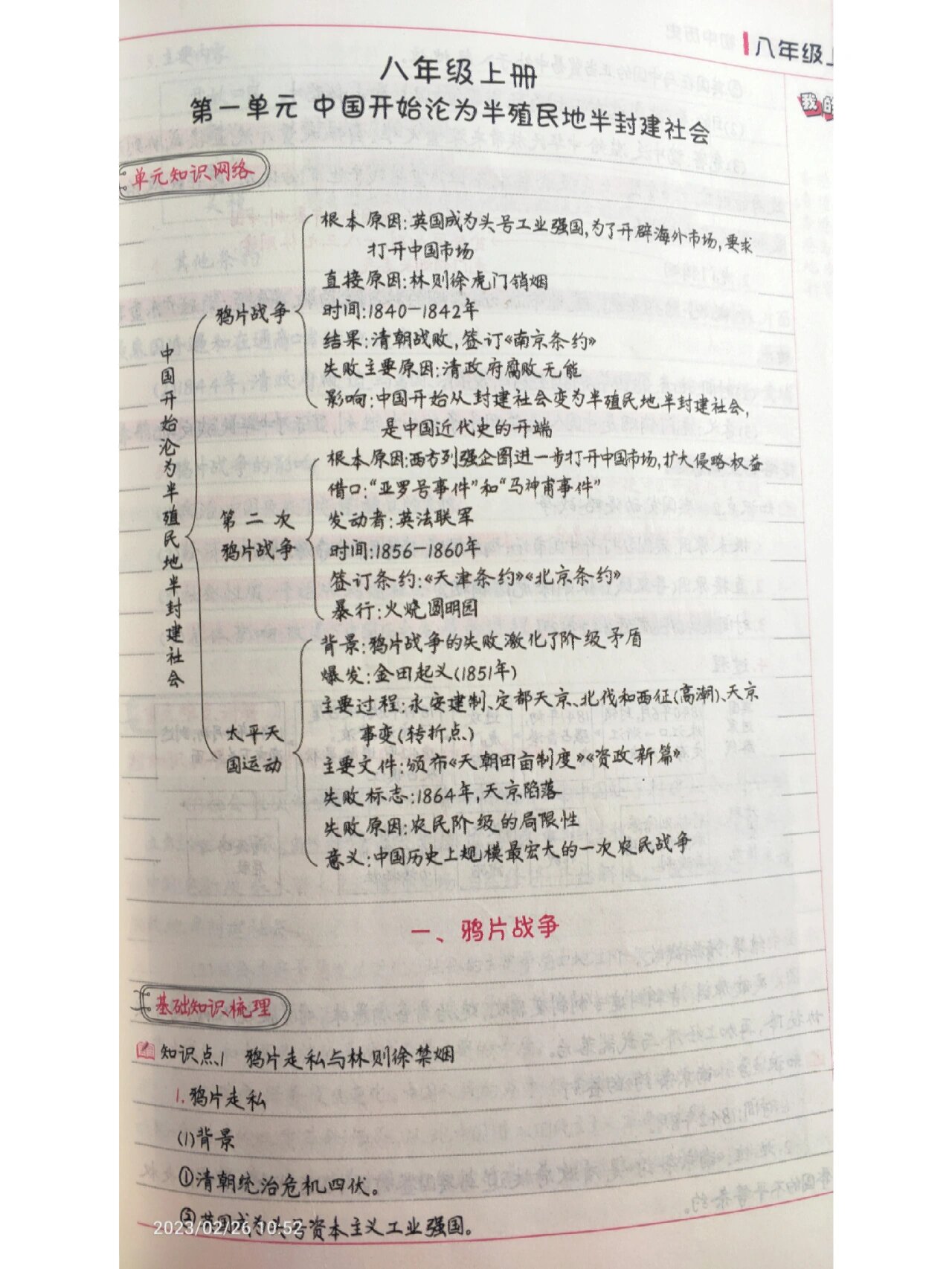 八上历史思维导图
