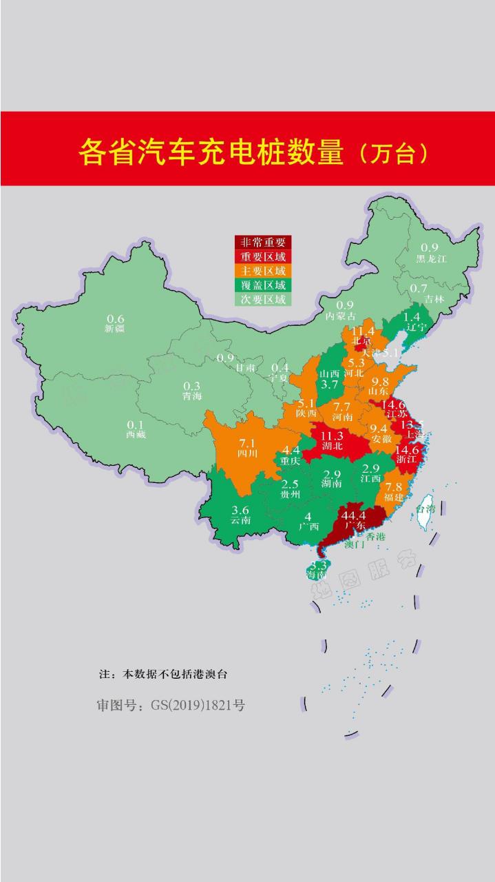 新能源汽车充电桩全国数量分布,各省充电桩数量