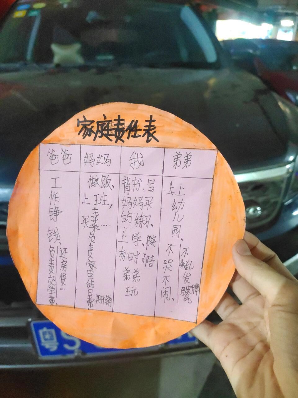 道法作业分享——家庭责任表 肯定每位家庭成员的付出986999