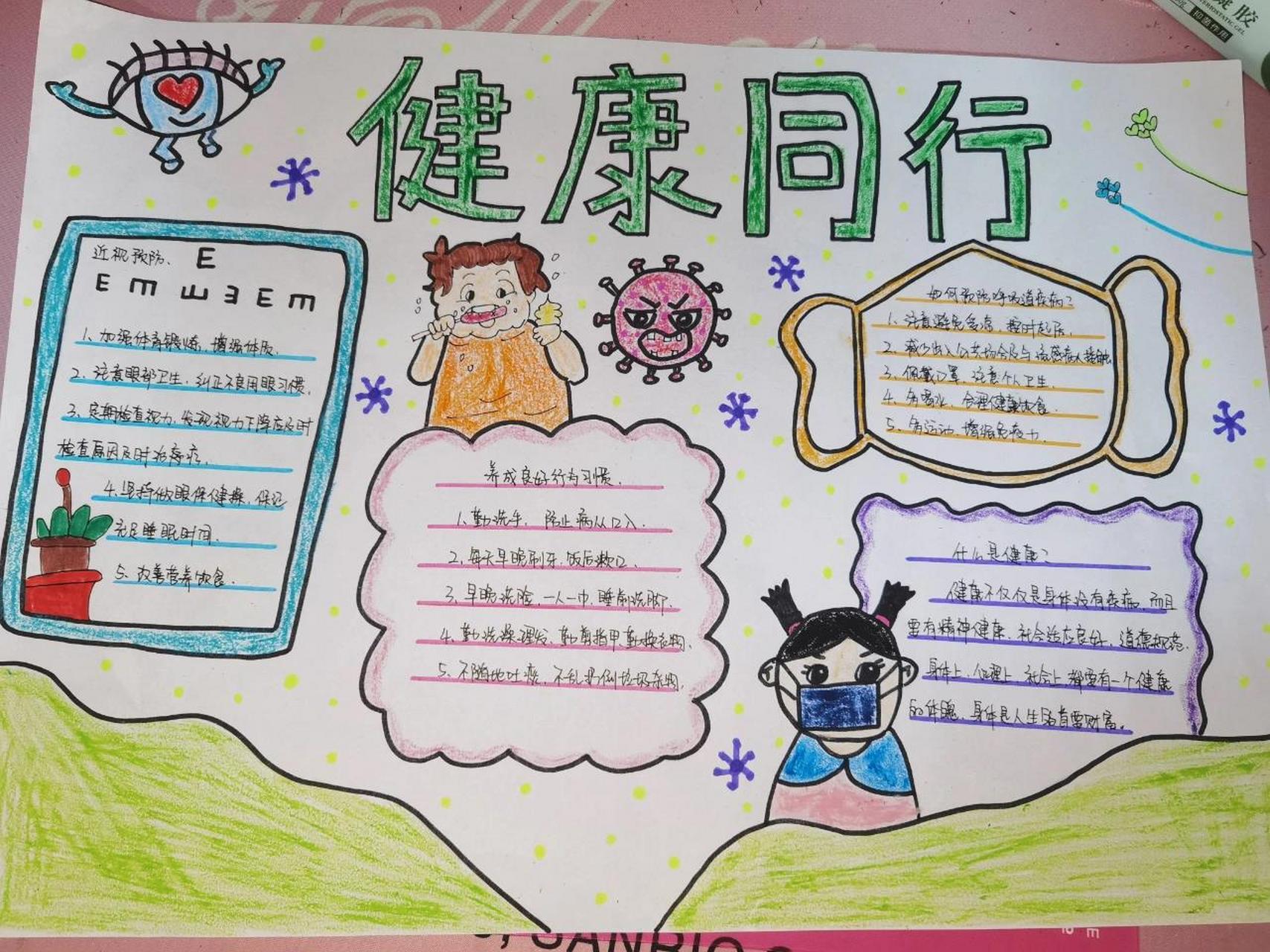 有关健康的手抄报 又双叒叕是帮别人画的手抄报 这次是关于健康的 图