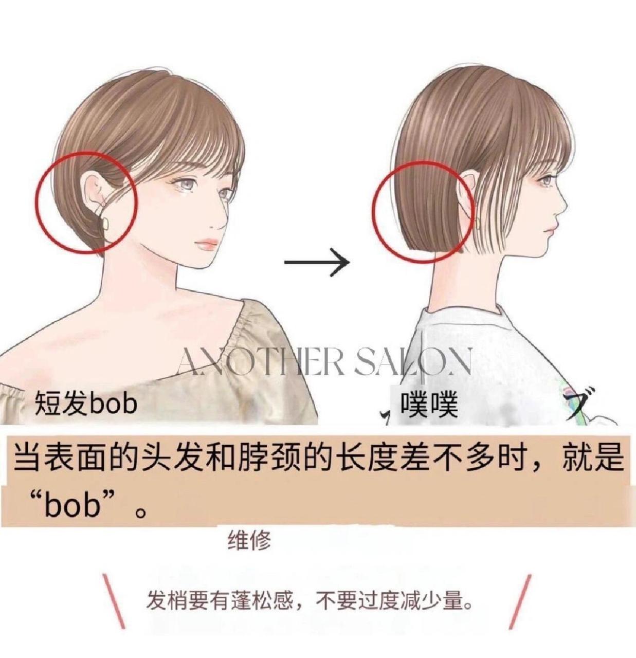怎么做到从短发留长发 让每个时间段的长度都有型 	 如何有效的从短的