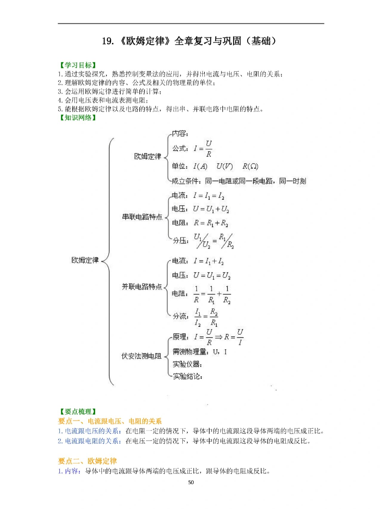 欧姆定律知识点总结图图片