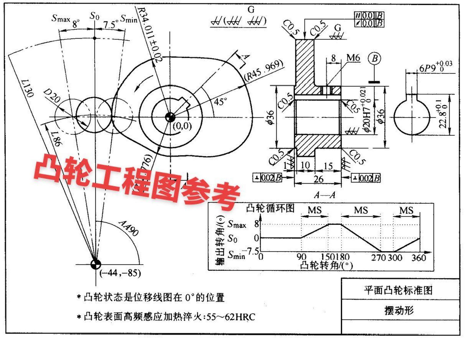 凸轮工程图参考机械 设计